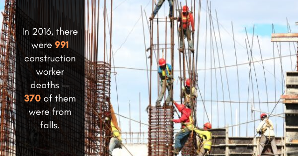 Summer Construction Safety